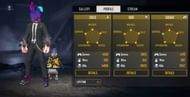 All-time stats